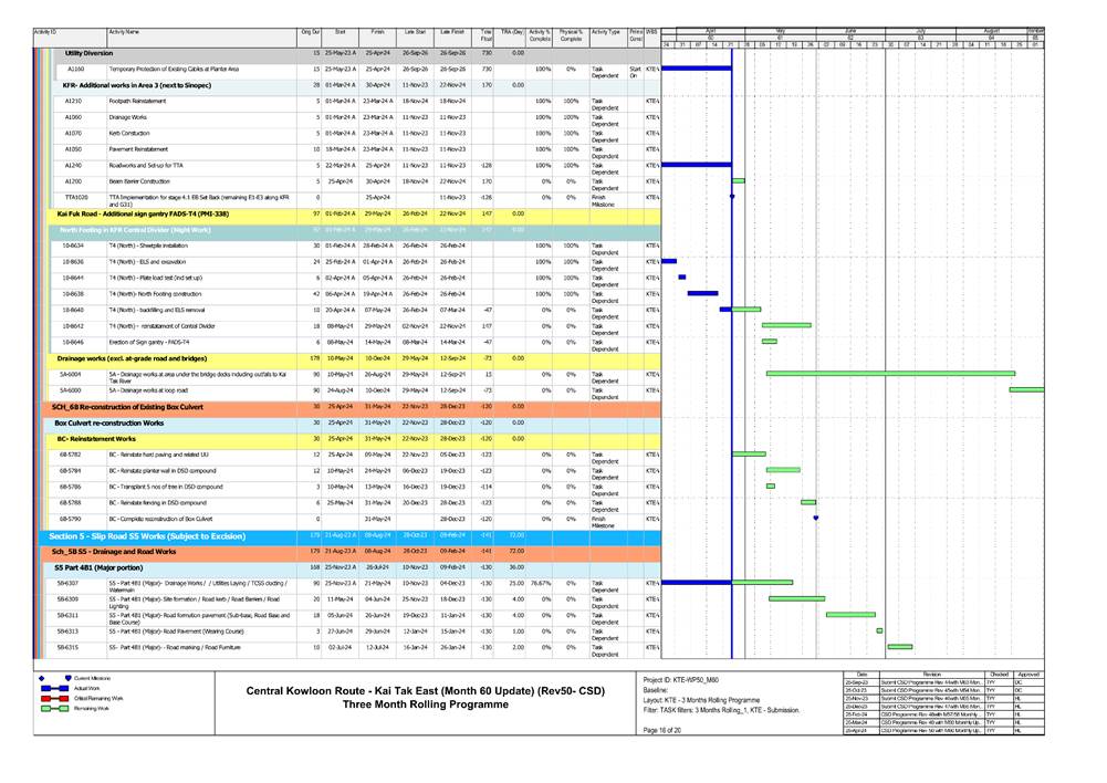 A screen shot of a document
Description automatically generated